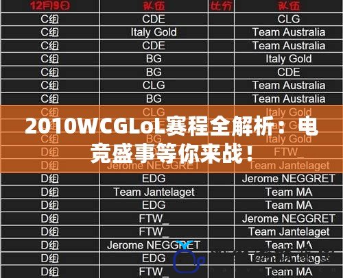 2010WCGLoL賽程全解析：電競盛事等你來戰！