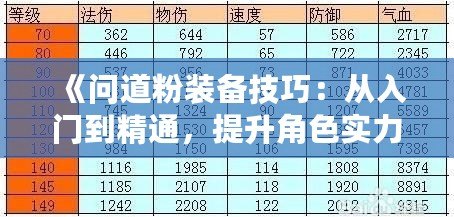 《問道粉裝備技巧：從入門到精通，提升角色實力的關鍵》