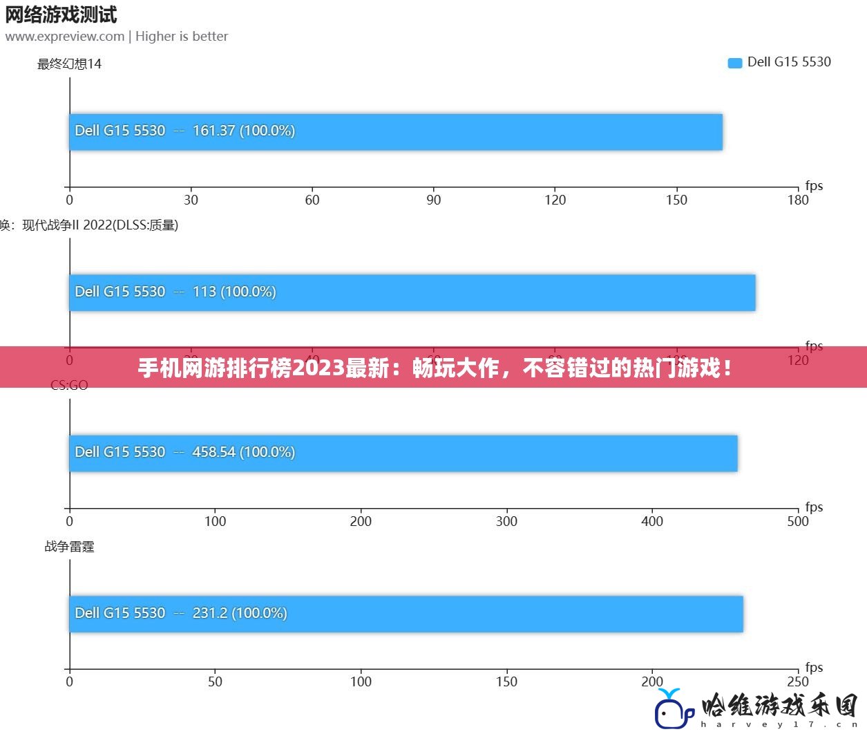 手機網游排行榜2023最新：暢玩大作，不容錯過的熱門游戲！