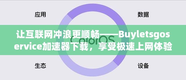 讓互聯網沖浪更順暢——Buyletsgoservice加速器下載，享受極速上網體驗