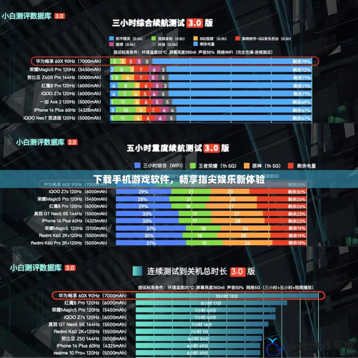 下載手機(jī)游戲軟件，暢享指尖娛樂新體驗(yàn)