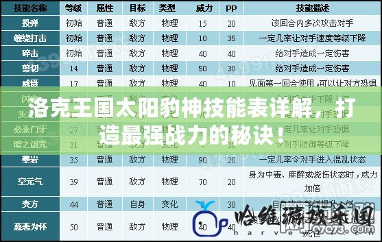 洛克王國太陽豹神技能表詳解，打造最強戰力的秘訣！