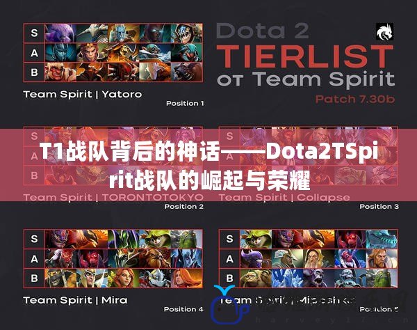 T1戰隊背后的神話——Dota2TSpirit戰隊的崛起與榮耀