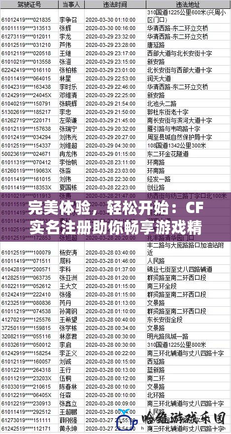 完美體驗，輕松開始：CF實名注冊助你暢享游戲精彩世界