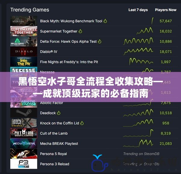 黑悟空水子哥全流程全收集攻略——成就頂級玩家的必備指南