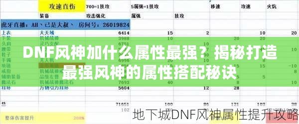 DNF風神加什么屬性最強？揭秘打造最強風神的屬性搭配秘訣