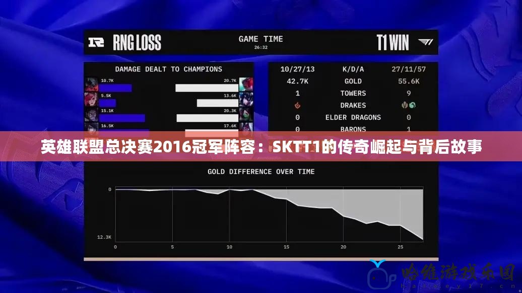 英雄聯盟總決賽2016冠軍陣容：SKTT1的傳奇崛起與背后故事