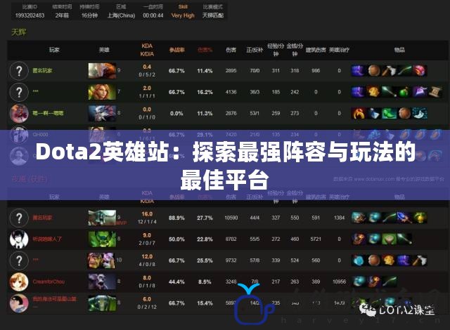 Dota2英雄站：探索最強(qiáng)陣容與玩法的最佳平臺(tái)