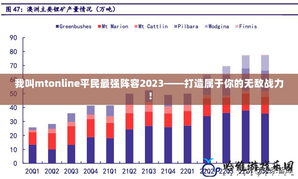 我叫mtonline平民最強陣容2023——打造屬于你的無敵戰力！