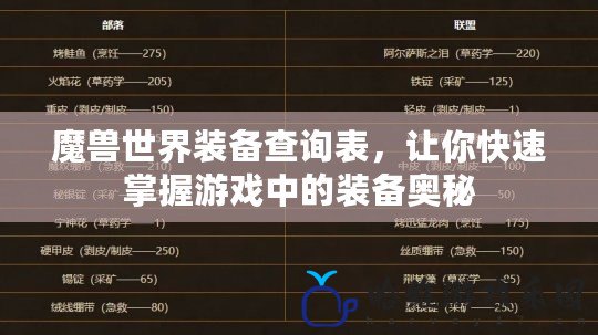 魔獸世界裝備查詢表，讓你快速掌握游戲中的裝備奧秘