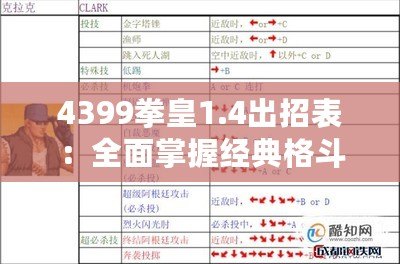 4399拳皇1.4出招表：全面掌握經(jīng)典格斗技巧，挑戰(zhàn)極限對決！