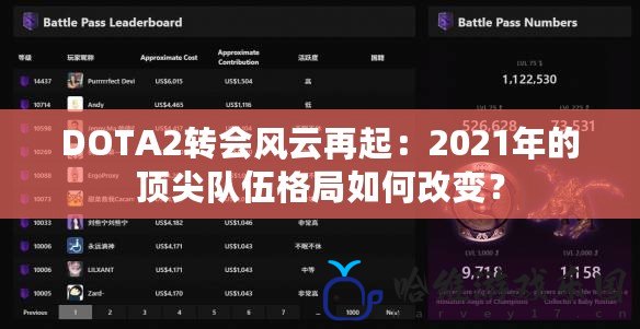 DOTA2轉會風云再起：2021年的頂尖隊伍格局如何改變？