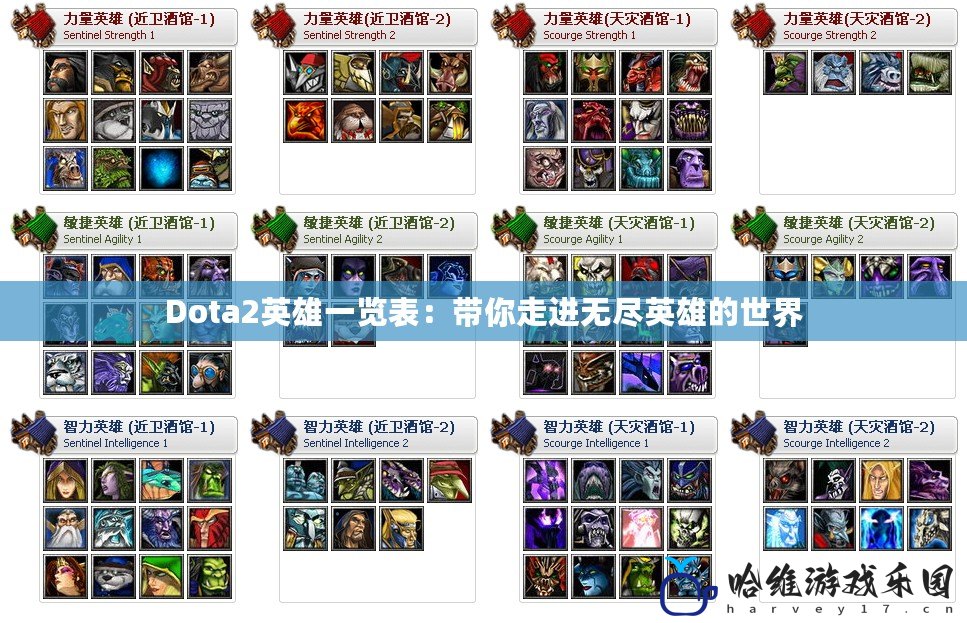 Dota2英雄一覽表：帶你走進(jìn)無(wú)盡英雄的世界