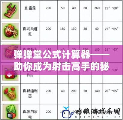 彈彈堂公式計算器——助你成為射擊高手的秘密武器