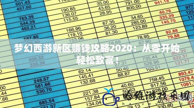 夢幻西游新區賺錢攻略2020：從零開始輕松致富！