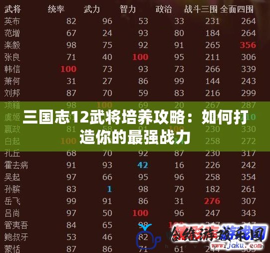 三國志12武將培養攻略：如何打造你的最強戰力