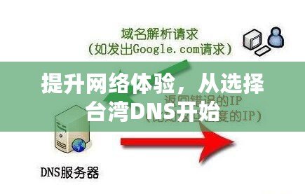 提升網絡體驗，從選擇臺灣DNS開始