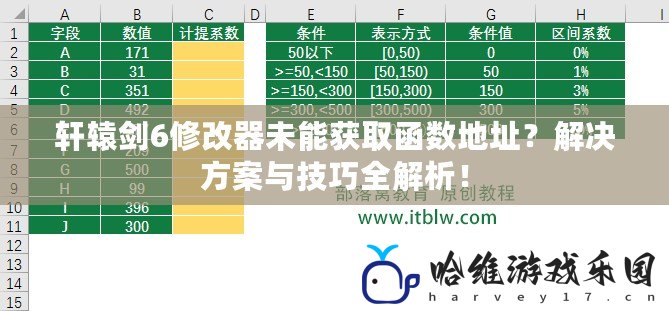 軒轅劍6修改器未能獲取函數地址？解決方案與技巧全解析！