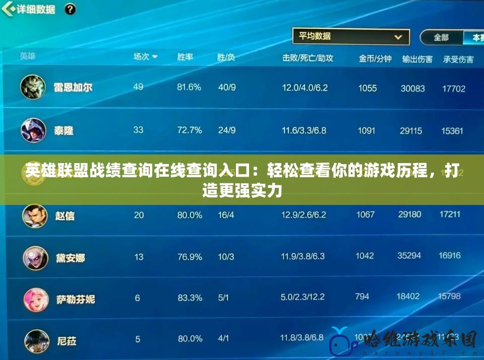 英雄聯盟戰績查詢在線查詢入口：輕松查看你的游戲歷程，打造更強實力