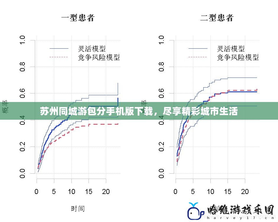 蘇州同城游包分手機版下載，盡享精彩城市生活