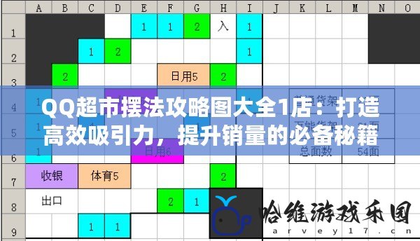 QQ超市擺法攻略圖大全1店：打造高效吸引力，提升銷量的必備秘籍