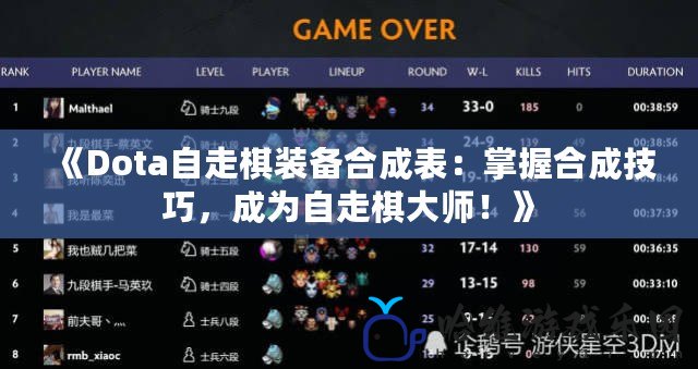 《Dota自走棋裝備合成表：掌握合成技巧，成為自走棋大師！》