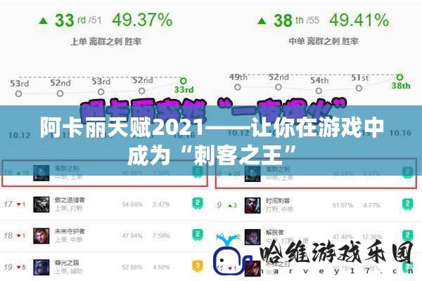 阿卡麗天賦2021——讓你在游戲中成為“刺客之王”