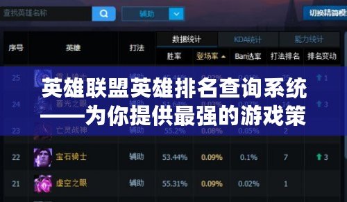英雄聯盟英雄排名查詢系統——為你提供最強的游戲策略和數據支持