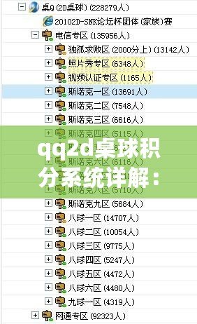 qq2d桌球積分系統(tǒng)詳解：如何輕松提升積分，享受更多獎(jiǎng)勵(lì)與樂趣