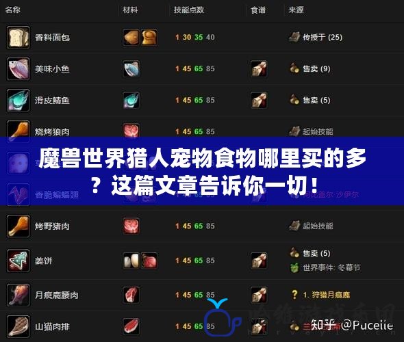 魔獸世界獵人寵物食物哪里買的多？這篇文章告訴你一切！